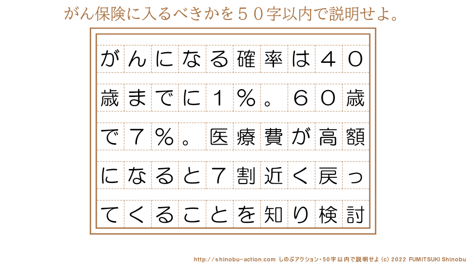 「がん保険に入るべきか」を５０字以内で説明せよ。【がんになる確率は４０歳までに１％。６０歳で７％。医療費が高額になると７割近く戻ってくることを知り検討】５０字以内の要約名人 by 文月しのぶ FUMITSUKI Shinobu