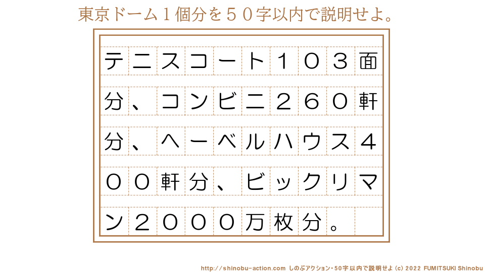「東京ドーム１個分」を５０字以内で説明せよ。【テニスコート１０３面分、コンビニ２６０軒分、へーベルハウス４００軒分、ビックリマン２０００万枚分。】５０字以内の要約名人 by 文月しのぶ FUMITSUKI Shinobu