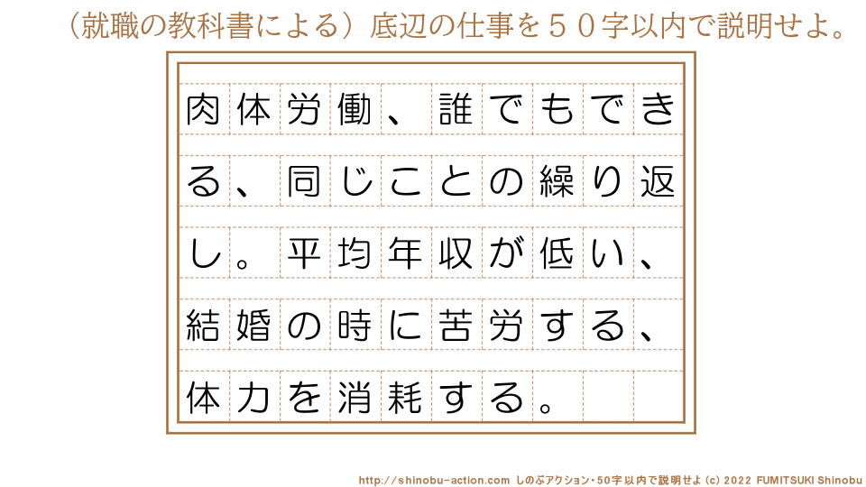 「（就職の教科書による）底辺の仕事」を５０字以内で説明せよ。【肉体労働、誰でもできる、同じことの繰り返し。平均年収が低い、結婚の時に苦労する、体力を消耗する。】５０字以内の要約名人 by 文月しのぶ FUMITSUKI Shinobu